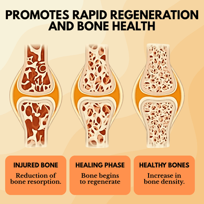 JointCare™ - Pain Relief Joint Patches (Pack of 10 Patches)