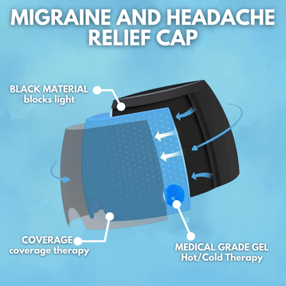 HeadRelief™ Migraine and Headache Relief Cap