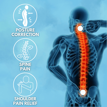 BackShield™ - Back Pain Relief Patches