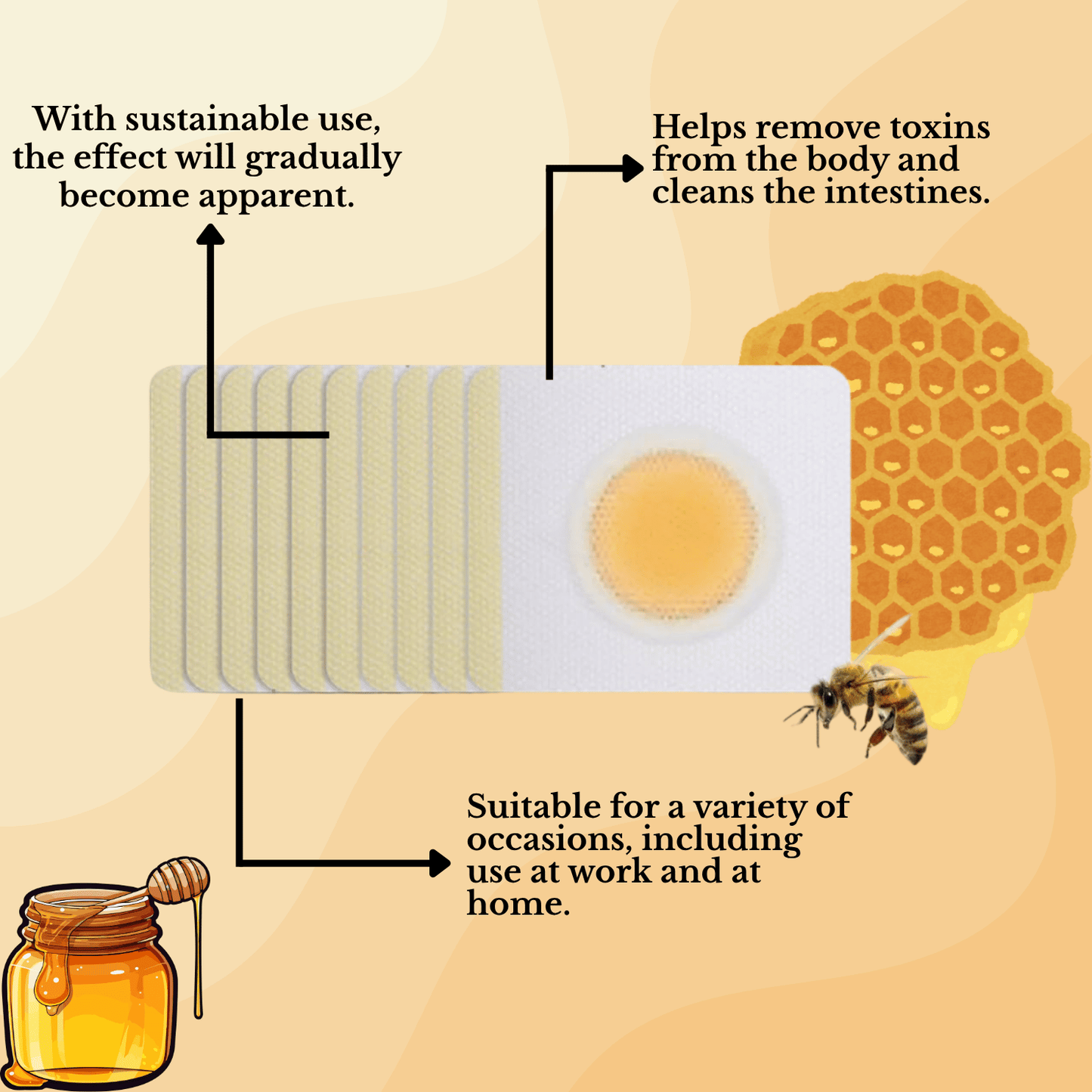 LeanPatch™ - Bee Venom Lymphatic Drainage & Sliming Patches