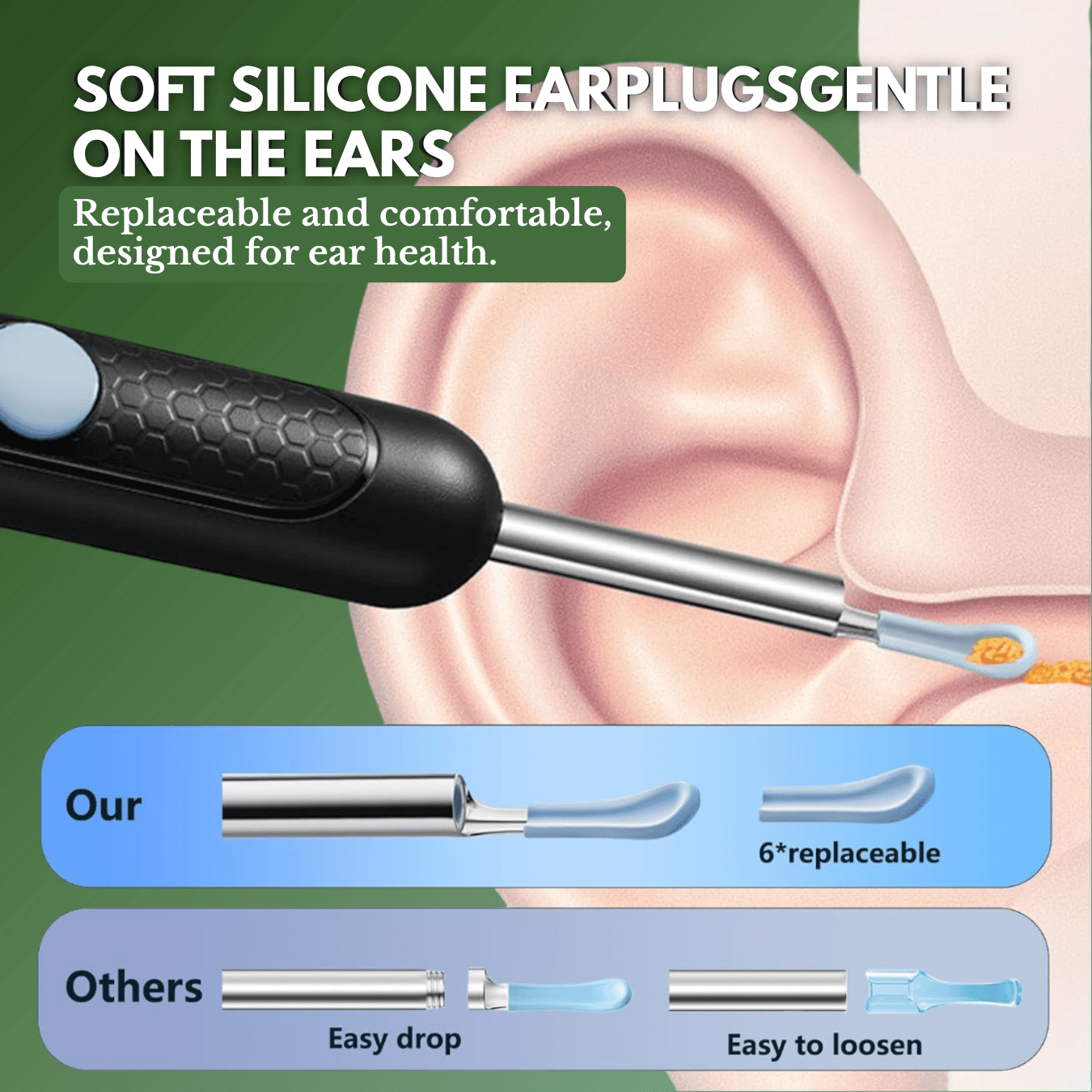 Waxpert Pro- Ear Wax Cleaner