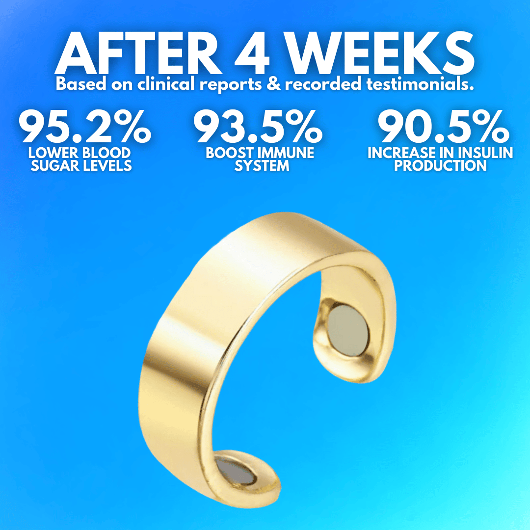 GlucoEase™️ Magnetic Therapy Ring for Sugar Control (Buy 1 Get 1 Free)