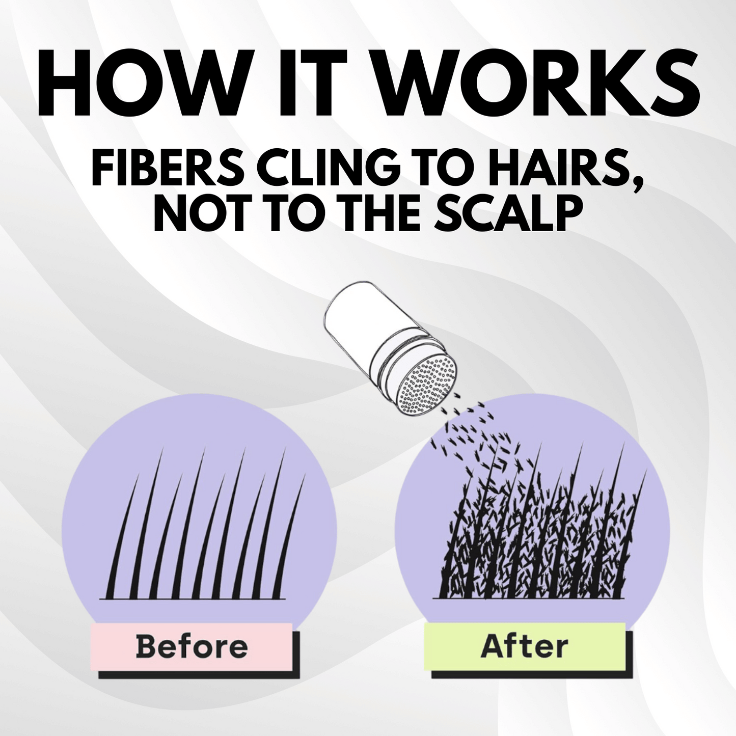 HairGrow - Hair Building Fibres For Men