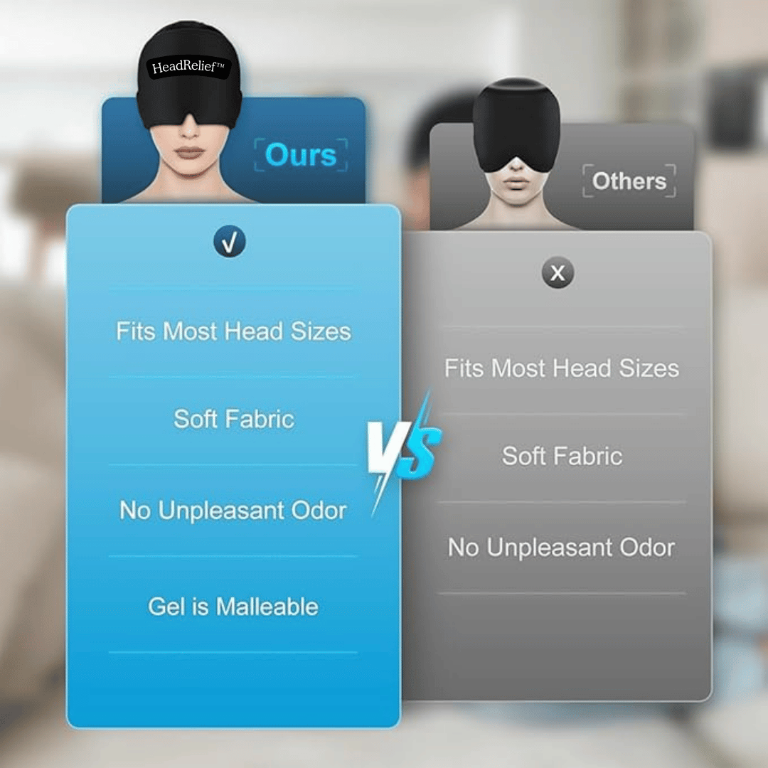 HeadRelief™ Migraine and Headache Relief Cap