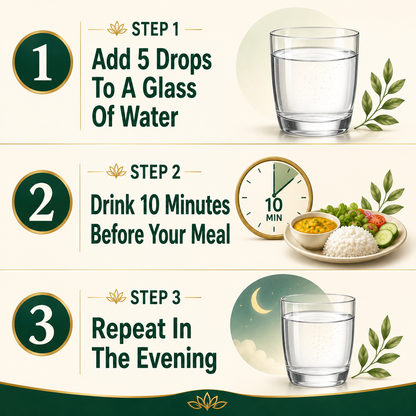 SugarBalance Water Drops
